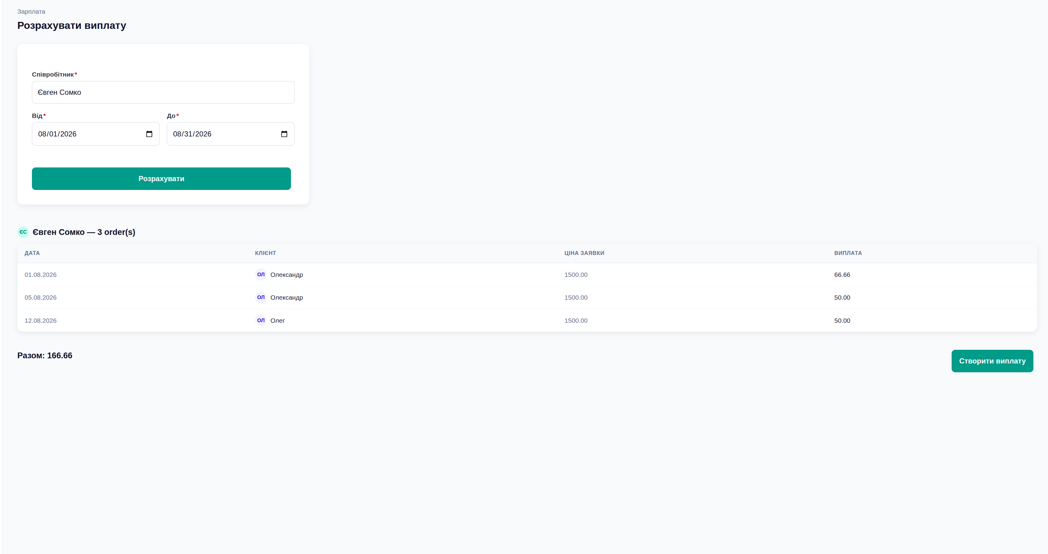 Klinerix payroll calculation with completed orders and payout per crew member